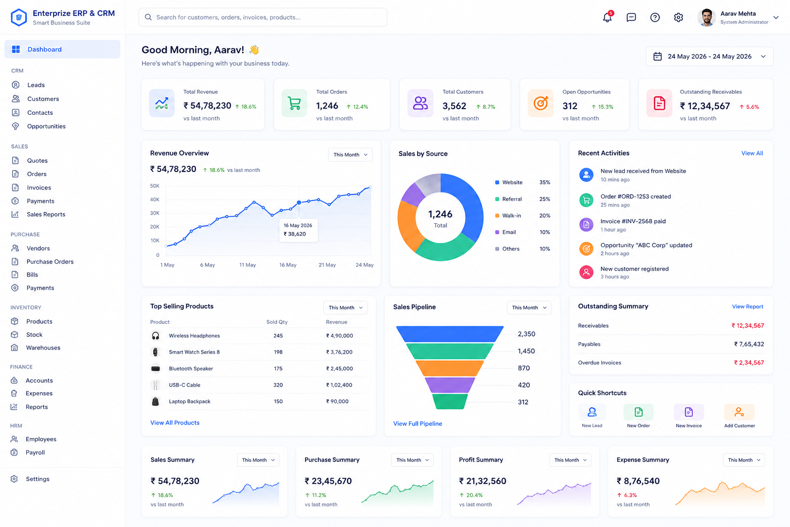 Enterprise ERP & CRM