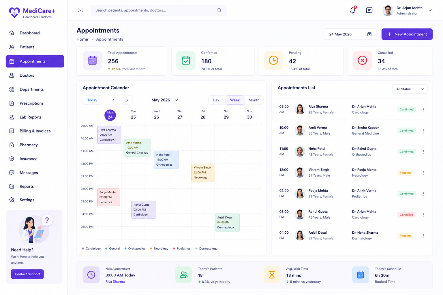 Healthcare & Patient Management Platform screenshot 2